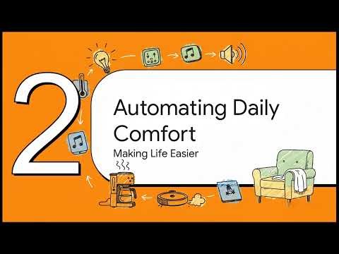 The Smart Home, Demystified