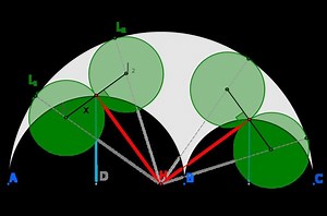 Archimedes' quadruplets - Alchetron, the free social encyclopedia