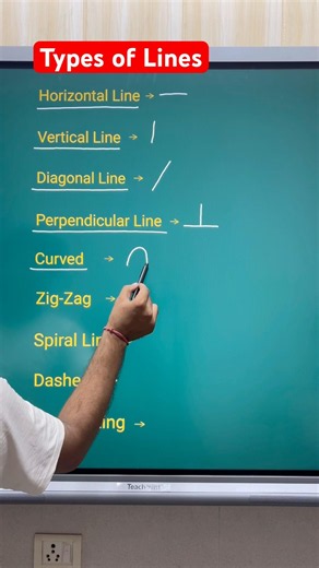 👉 Types of Lines 🤔 !! #lines #horizontal #vertical #zigzag #maths #knowledge #education #shorts
