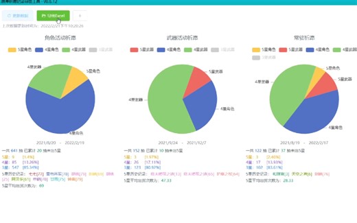 电脑手机超好用的原神抽卡记录查询工具！