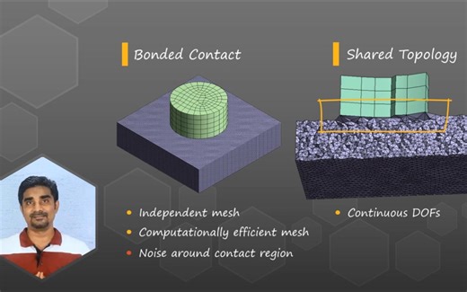 Ansys Mechanical 如何连接装配体部件