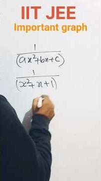 Graph of Rational function | Constant by Quadratic | IIT JEE | Mathematics