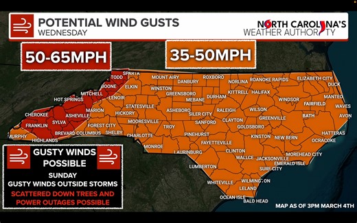 97K views · 2.2K reactions | Severe Weather Video Update: I know everyone just loves to here my voice , so here's a quick video update on everything you need to know on the Severe Weather Threat tomorrow. I hope this helps folks who hate reading the updates! I tried these out during Hurricanes, and it was pretty well received so I thought I would do some for Severe Weather too. -Ethan | North Carolina's Weather Authority | Facebook