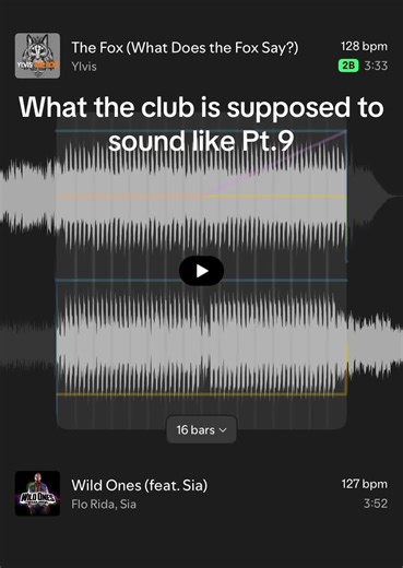 The Perfect Club Playlist: Must-Play Tracks