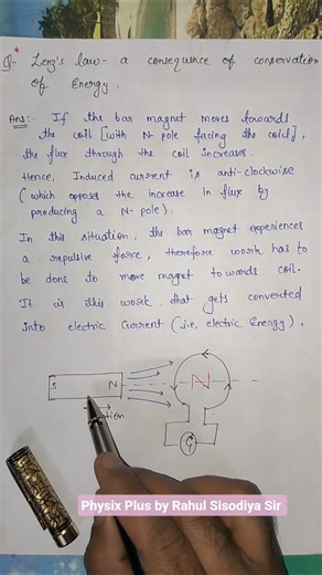 Lenz’s Law – Consequence of Law of Conservation of Energy | Class 12 Physics