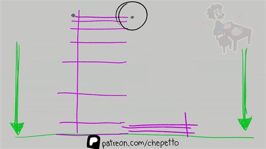 FREE chapter 5 of the course Character animation 0 to 100 in my page!!!-English and Spanish-Bases to understand rules of gravity, atmosphere, material forces-Practical course step by step real time animation Animation course using Clip studio paint