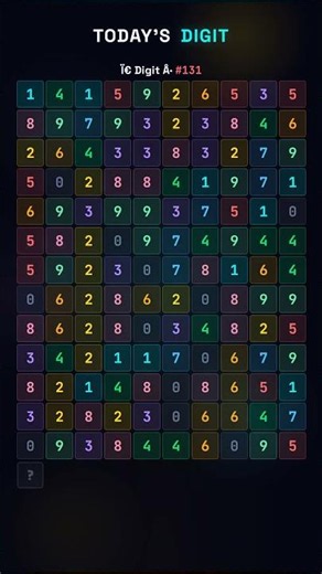 Test your INTUITION: What's the next digit of Pi? 🧠 (Day 131)