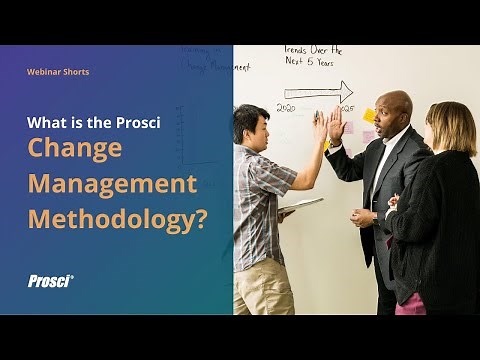 What is the Prosci Change Management Methodology?