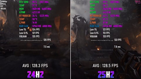 Windows 11 25H2 vs Windows 11 24H2 - gaming