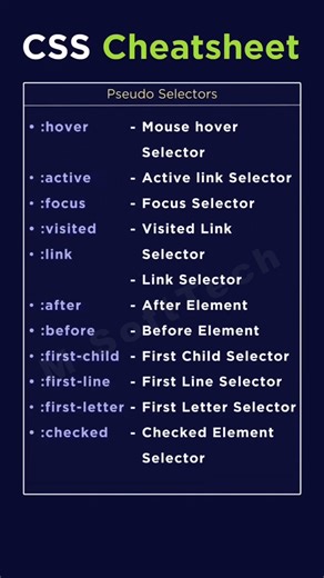 CSS CheatSheet #shorts #learnhtml5andcss3 #cheatsheet #webdesign #webdevelopment #coding #viral