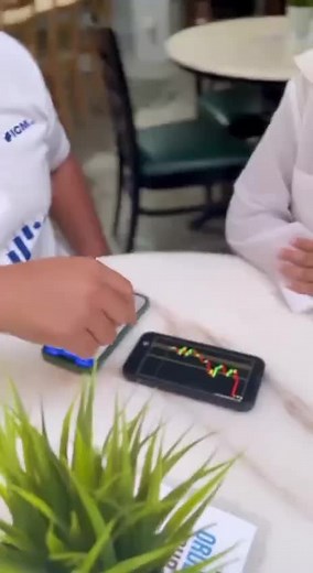 Legacy Ultimate Trader (@legacyultimatetrader)’s videos with original sound - Legacy Ultimate Trader