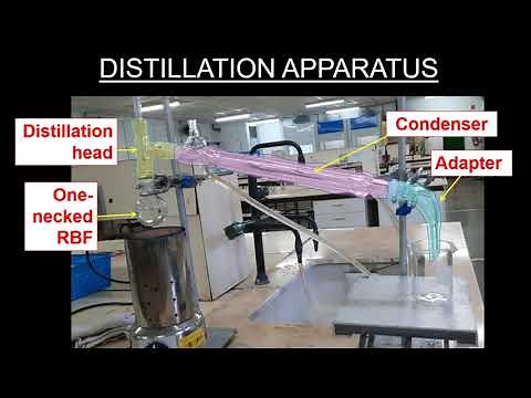 Organic Chemistry: Distillation of Mixture of Liquids
