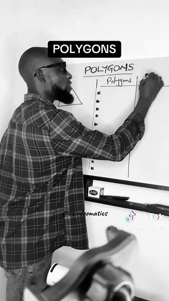 Exploring Polygons: A Fun Mathematics Tip