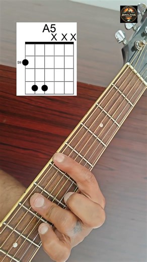 How To Play Apower ( A5) Chord On Guitar Lesson For Beginners | Power Chord Tutorial For Beginners