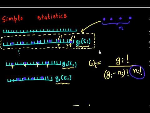 Fermi Dirac distribution - a simple derivation: Part 1