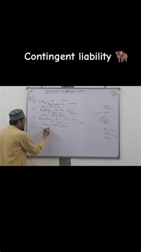 “Let’s quickly learn Realisation Entries in the Dissolution of Partnership firms