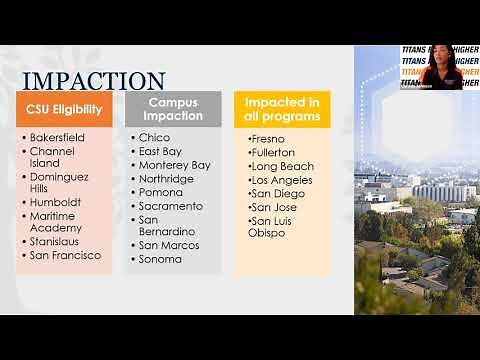 California State University, Fullerton Spring 2021 Transfer Admissions