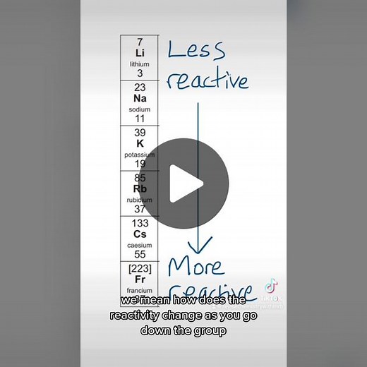 How to explain the reactivity trend in alkali metals. #revisechemistrywithmrb #chemistry #revision #reactivity #alkalimetals #chemistryteacher #capcut #group1