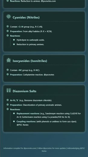 Nitrogen Containing Organic Compounds: Amines, nitro compounds, cyanides, isocyanides, diazoniu...
