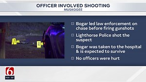 Suspect Identified in double homicide, shooting involving Muskogee law enforcement; Muskogee officers on leave