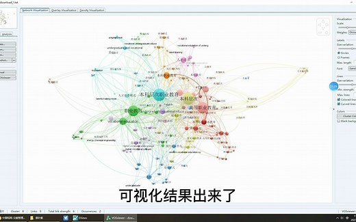 【Vosviewer】利用知网refworks数据进行文献综述可视化关键词共现分析
