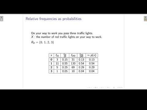 Calculate probabilities from a probability distribution table | Discrete distributions L2