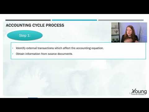 Intermediate Accounting Chapter 2 - Video 3 Analyzing Entries