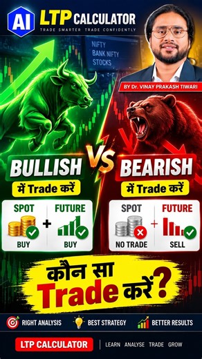 Bullish vs Bearish में कौन सा Trade करें? Spot या Future? | LTP Calculator #ailtpcalculator #nse