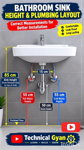 wash basin perfect height🚿😱