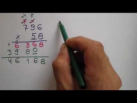 Mnożenie liczb wielocyfrowych