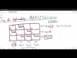 Transportation Problem- Testing Solution Optimality using MODI(U-V) method