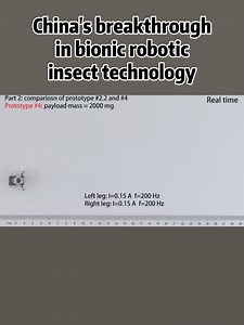 China's Beihang University recently reported a breakthrough in robotic insects. The #robot is two centimeters long, one centimeter wide and 1.76 grams in weight. It features fast motion, high loading capacity and wireless control. The intended functionality includes post-disaster search and rescue, damage inspection of large machinery and infrastructure, etc. #ChinaTech | Xi's Moments