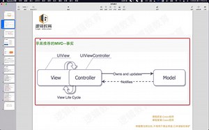 iOS开发-iOS底层知识-iOS高级核心内容-架构设计解析，开发面试必备的知识点！