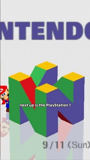 The Best Video Game Console Boot Up Screens Part 2