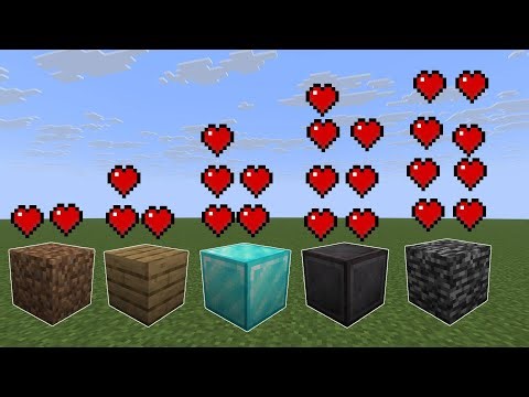 Which Minecraft block is the strongest