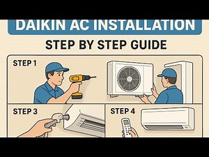 Daikin Inverter Split AC Fitting | Step by Step Installation Guide