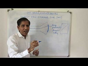 Lect 7 DVST Random Scan