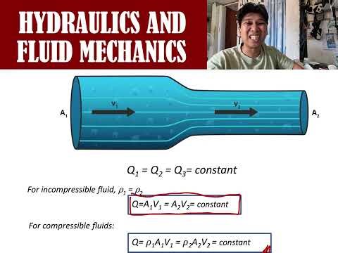 FUNDAMENTALS OF FLUID FLOW - BASICS
