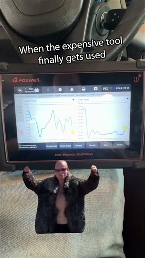 What's your most expensive, unused tool? #shorts