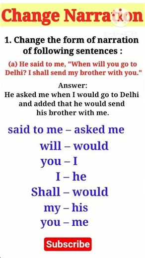 Narration change ll NK Learning Education