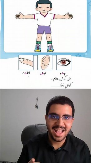 Learn about some body parts in Persian! #farsi #persian #learnpersian #learn_persian