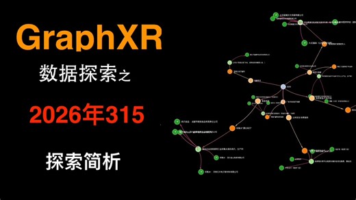 AI关系知识图谱看新闻-2026年315晚会-GraphRAG高维3D可视化GraphXR