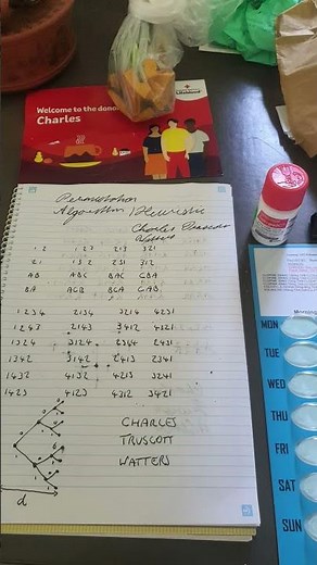 I invented my own permutation algorithm. Alternative to Heap's or Steinhaus-Johnson-Trotter