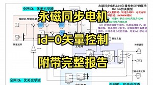 永磁同步电机id=0矢量控制SVPWM算法Matlab仿真模型 id=0矢量控制，转速外环PI，电流内环PI，双闭环控制，SVPWM调制