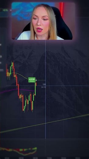 $192 Profit From a Rules-Based Entry (No Guessing)