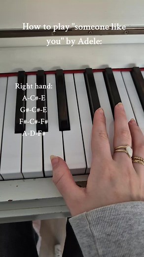 Adele's 'Someone Like You' Piano Tutorial