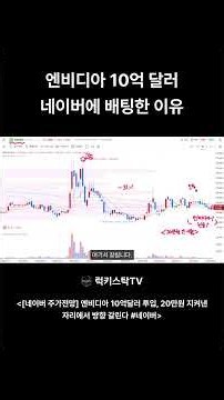 네이버 여기서 안 밀리면 끝, 20만원 지켜낸 이유는? #네이버 #shorts