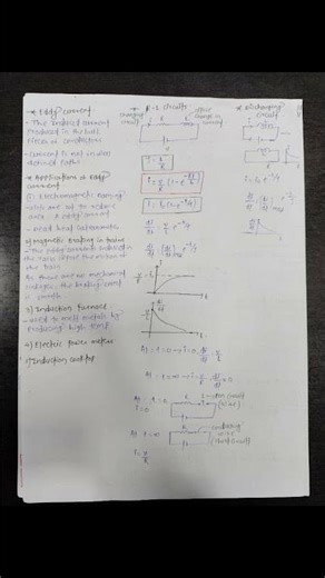 Electromagnetic induction 🔥 class 12 physics All important shorts notes and formula #neetaspirants
