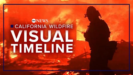 Timeline: How the deadly California wildfires unfolded