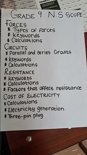 grade 9 natural sciences scope term 4